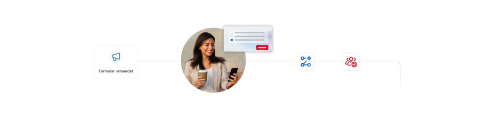 CAS genesisWorld Automatisierung